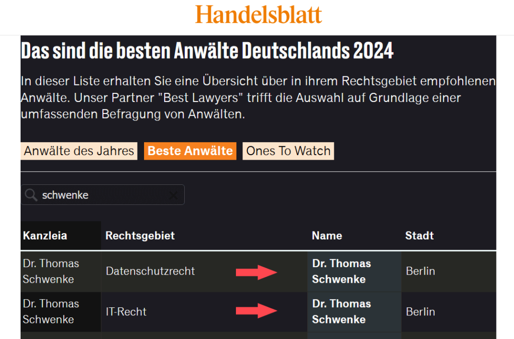 Auszug aus der Liste Bestlawyers 2024 mit Dr. Thomas Schwenke